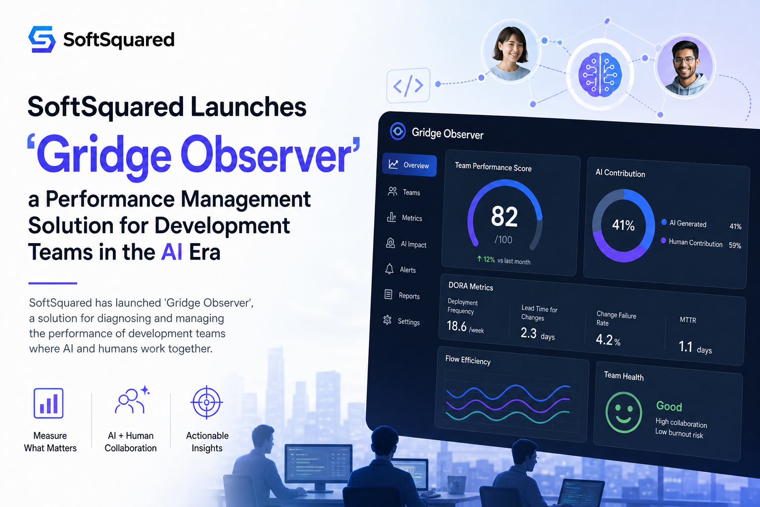 SoftSquared Launches 'Gritzy Observer', a Performance Management Solution for Development Teams in the AI Era