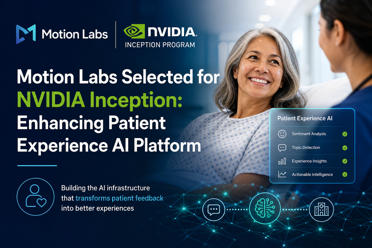 Motion Labs Selected for NVIDIA Inception: Enhancing Patient Experience AI Platform