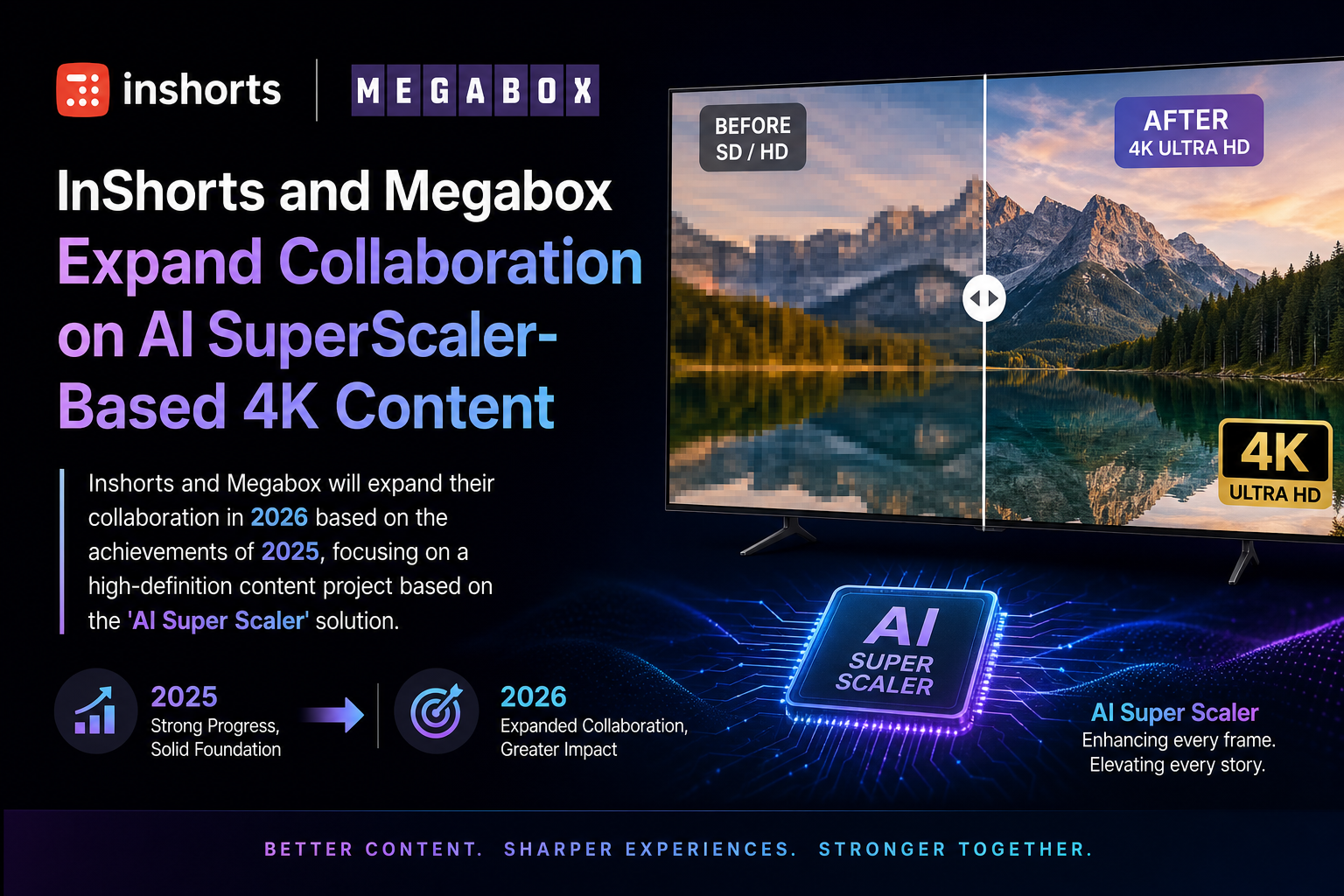 InShorts and Megabox Expand Collaboration on AI SuperScaler-Based 4K Content