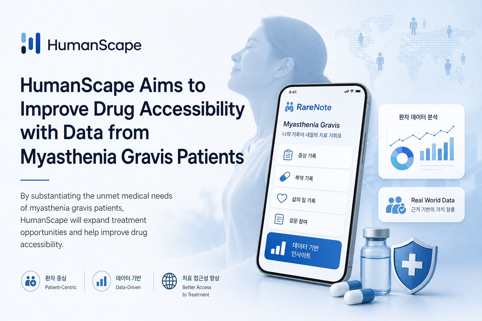 Humanscape Aims to Improve Drug Accessibility with Data from Myasthenia Gravis Patients