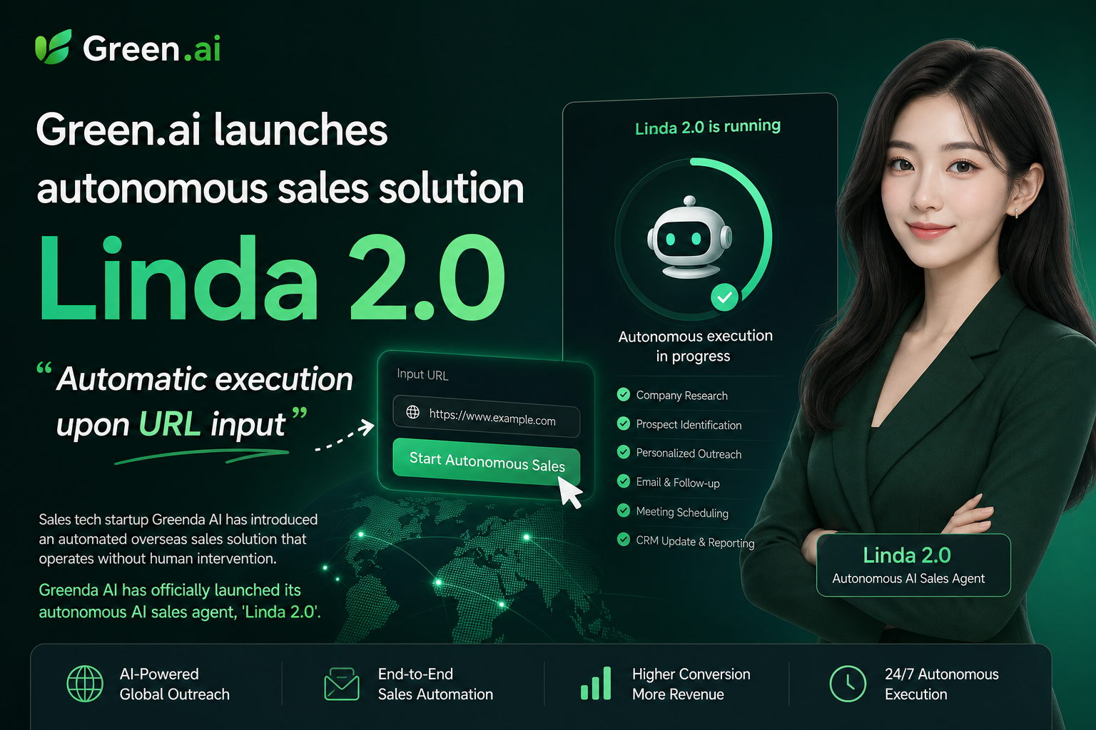 Green.ai launches autonomous sales solution 'Linda 2.0'... "Automatic execution upon URL input"