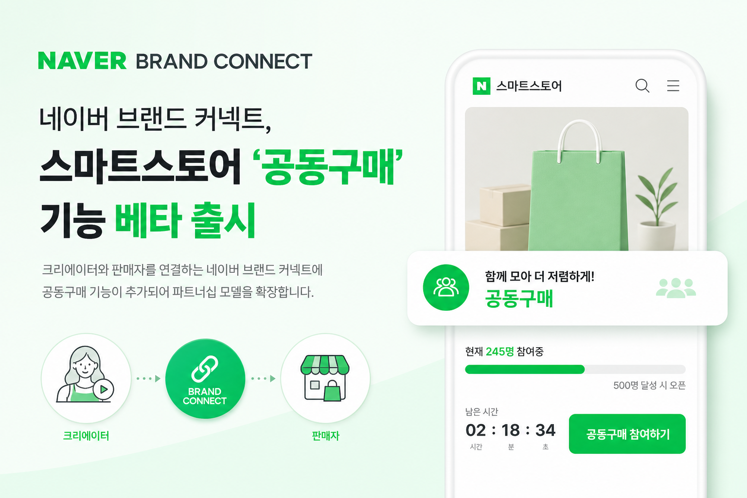 Naver Brand Connect Launches Beta for Smart Store's 'Group Purchase' Feature