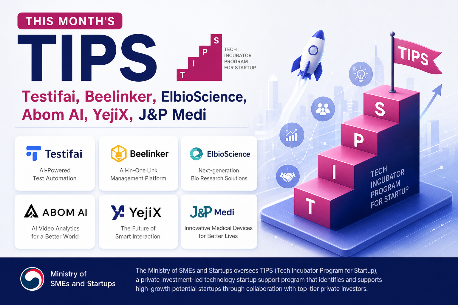 This Month's TIPS: Testifai, Beelinker, ElbioScience, Abom AI, YejiX, J&P Medi