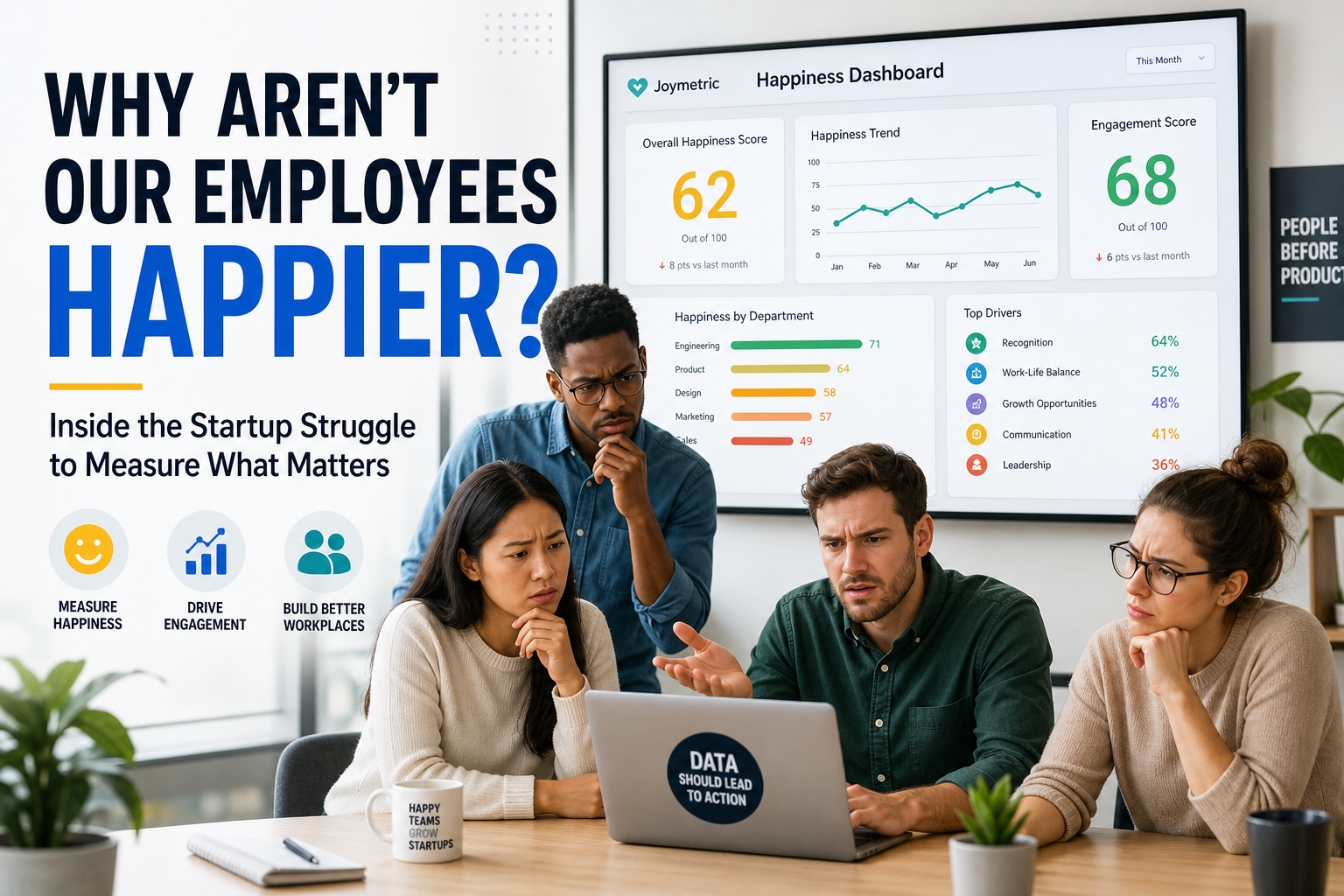 Startup Unicorn Claims to Measure Workplace Bliss: Is This Corporate Happiness a New Investment Strategy or Just Whimsy?