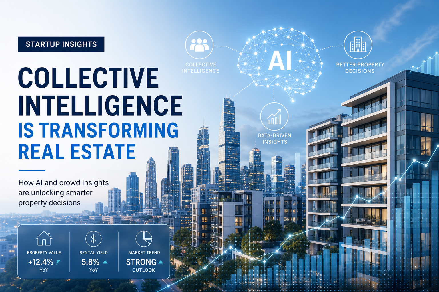 AI Meets Collective Intelligence: The Apartment Notification Translation Revolutionizes Real Estate Funding