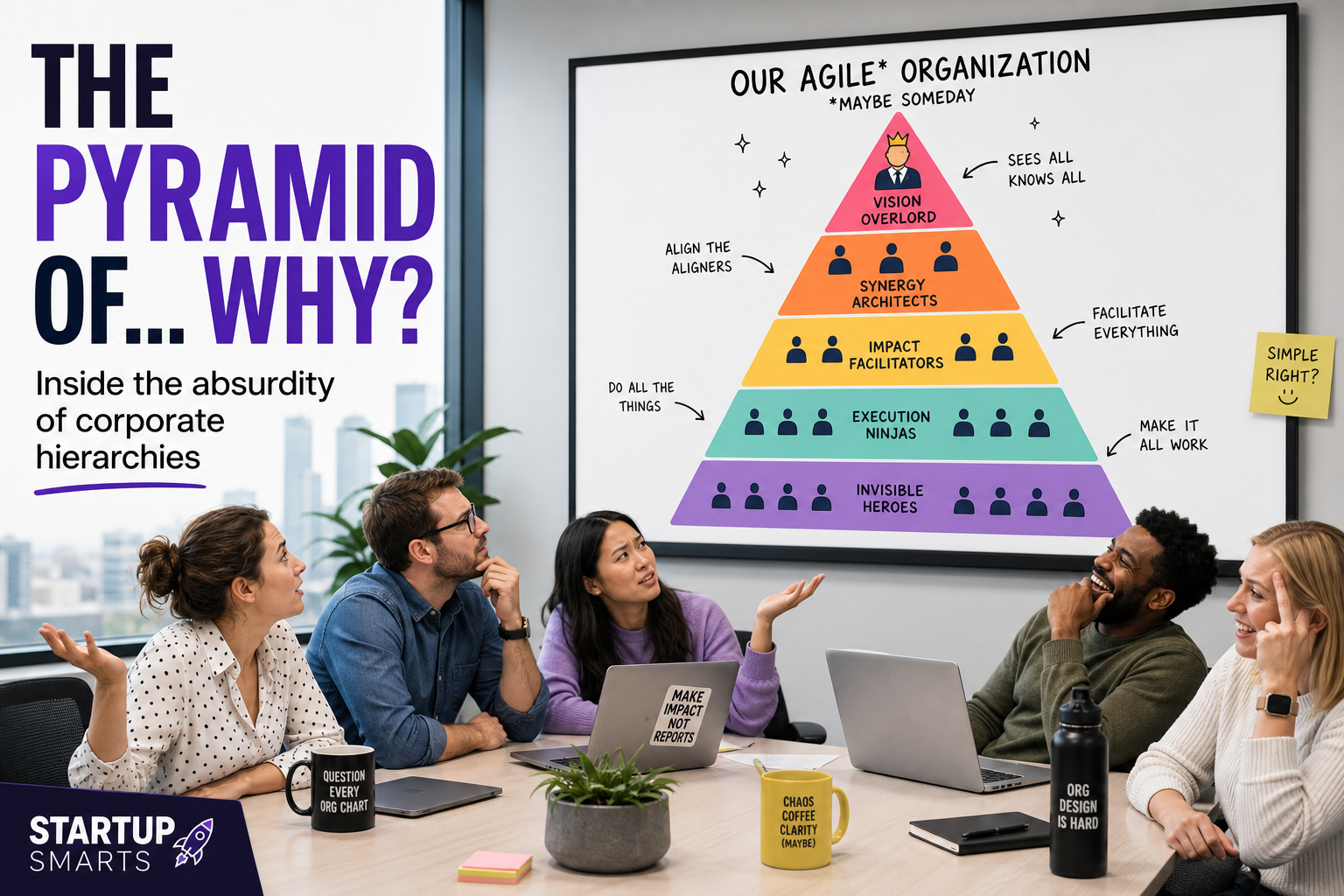 Startups Go Mad for Graphs: The SaaS That Visualizes Office Politics Raises $80 Million in Angel Round