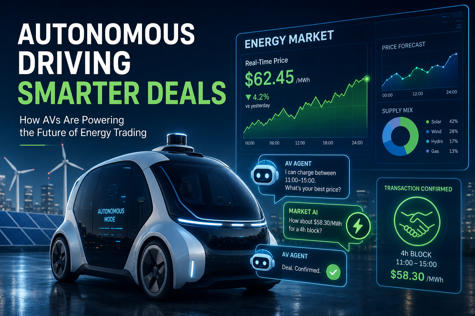 V2G Power Protocols Meet Autonomous Agents: Is This the Future or Just a Futuristic Farce?