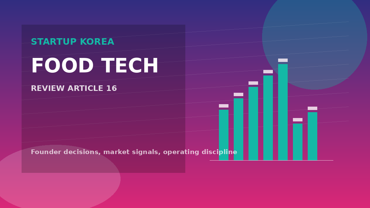 푸드테크와 농식품 스타트업의 품질관리 기준